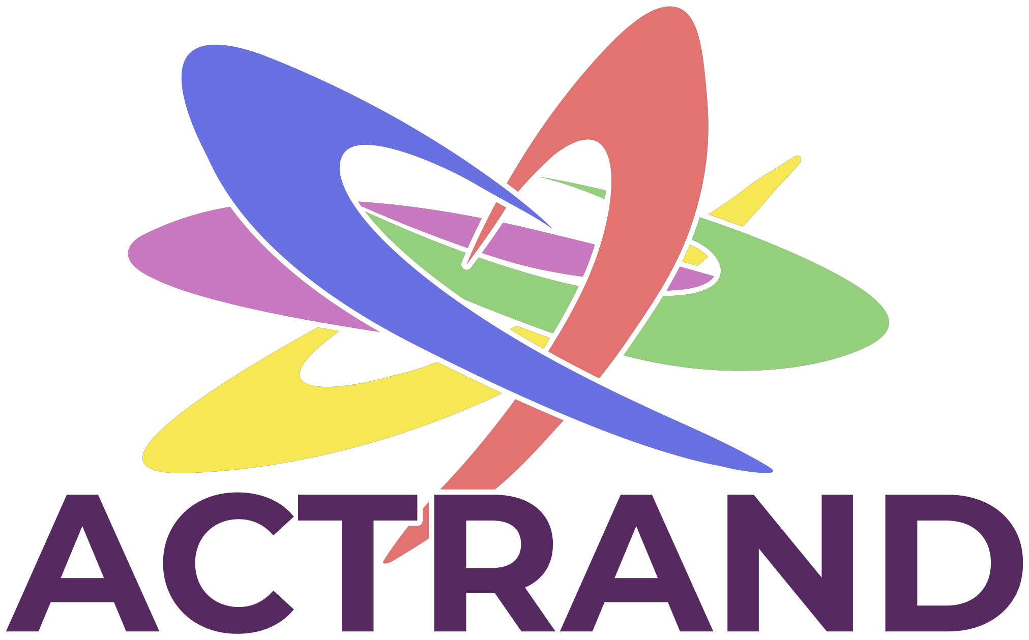 Actrand