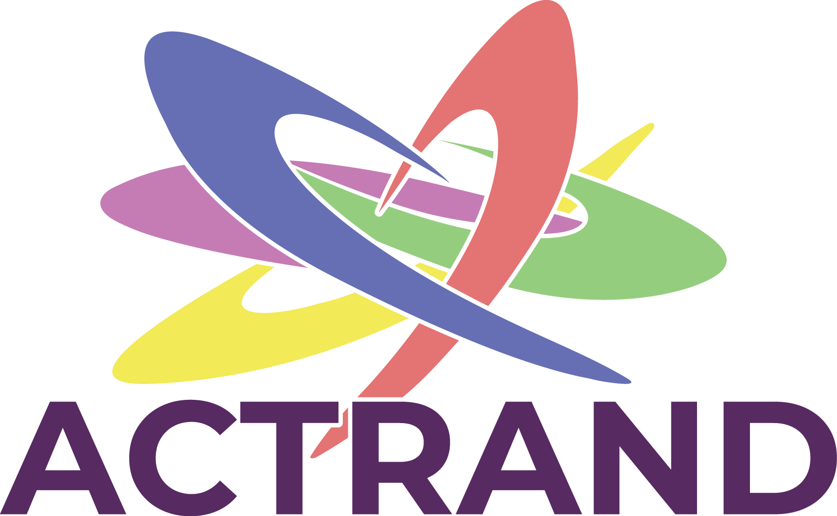 ACTRAND